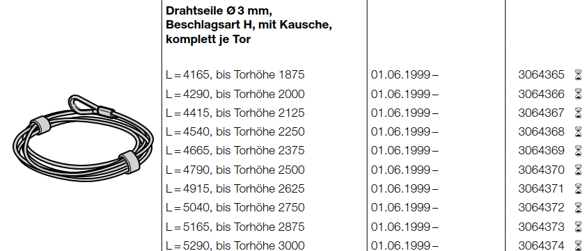 Hörmann Drahtseile Ø 3 mm, Beschlag H  mit Kausche komplett je Tor